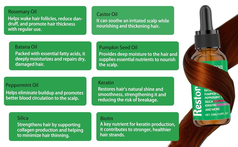 Rosemary Hair Oil with Batana Oil