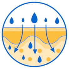 Actively Restores Moisture