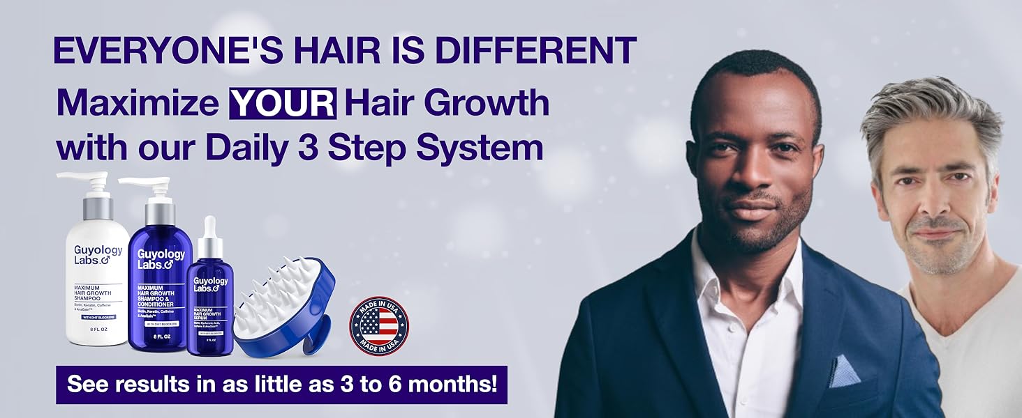 Guyology Labs Maximum Hair Growth Serum, Biotin, Saw Palmetto, Hair Loss, Regrowth, Hair Thinning