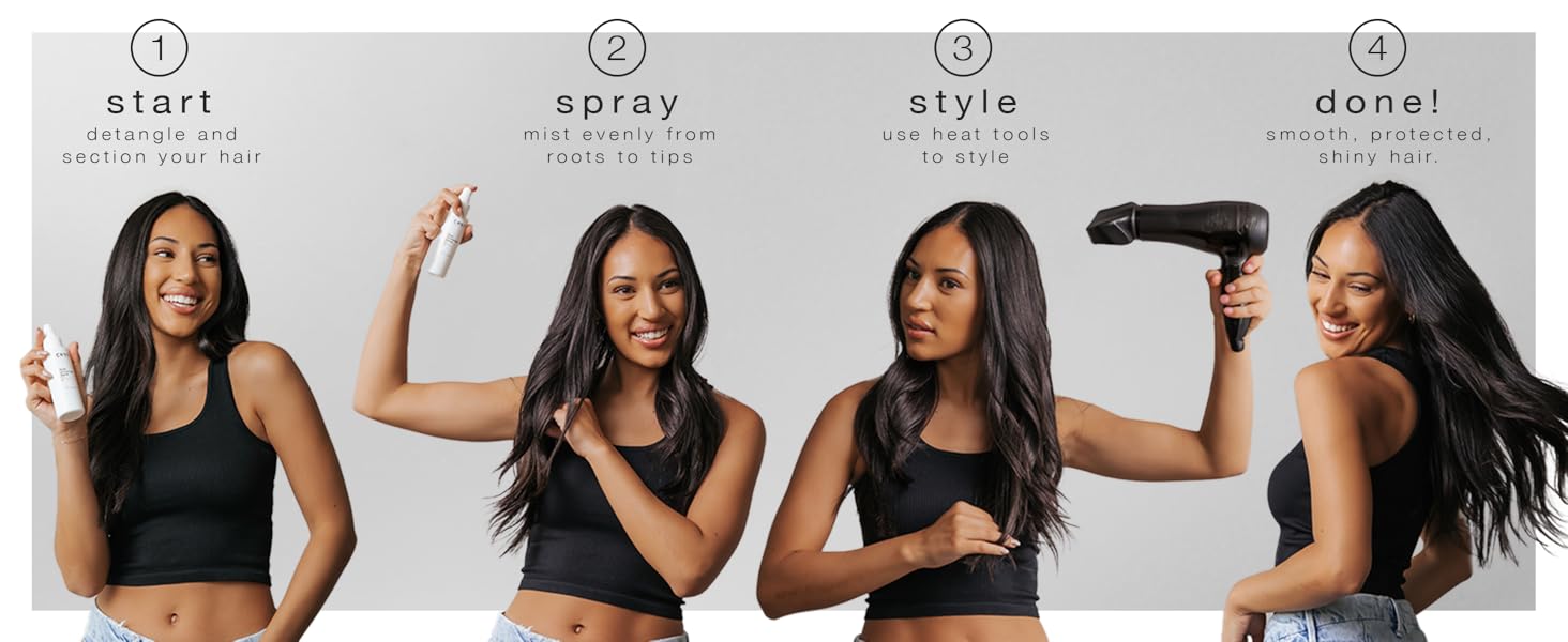 How to use heat protectant spray