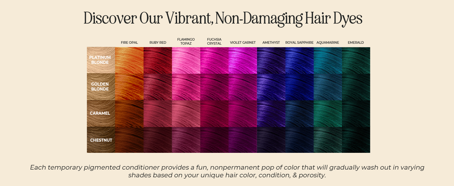 semi permanent hair color temporary depositing conditioner natural vegan green blue black red pink