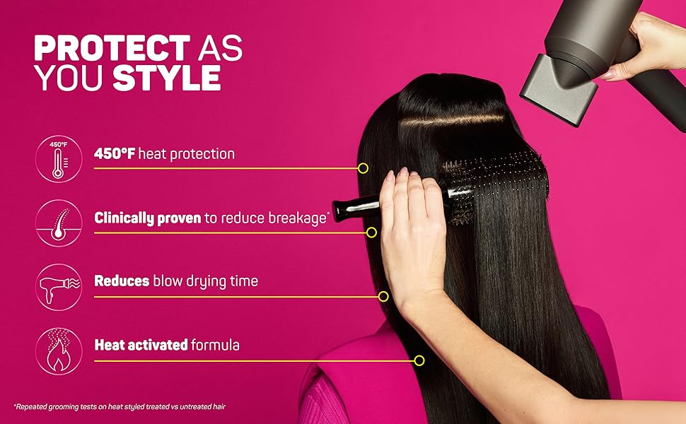 protects your hair from heat up to 450 degrees farenheit
