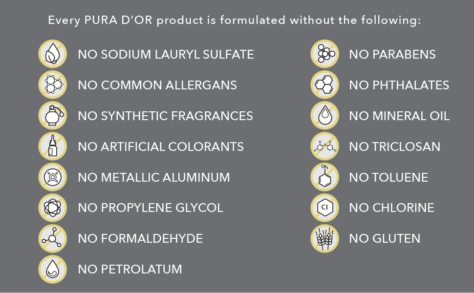 no sls sulfate fragrances colorants mineral oil parabens