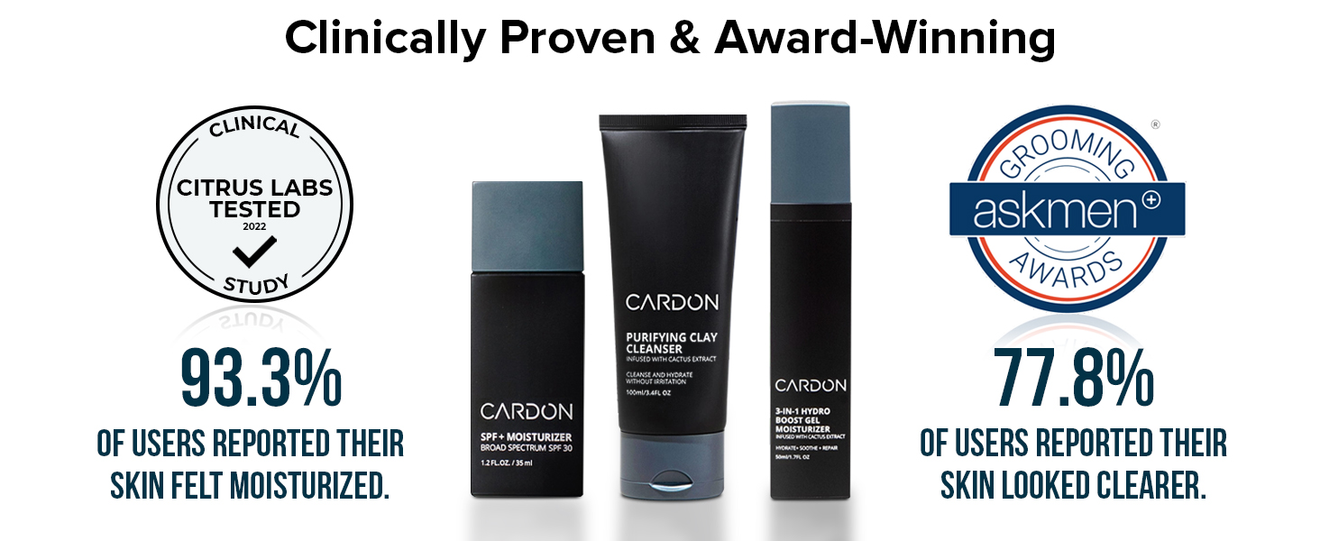 Clinically Proven & Award-Winning