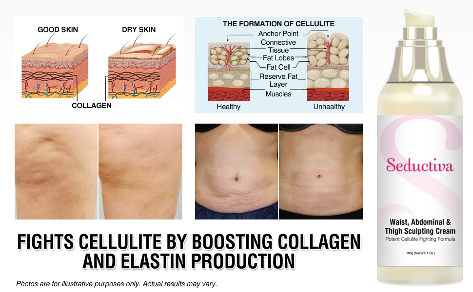 anticellulite firm total body toner vfirm burn fat girl slim abs vacuum oil gel tightener firmer