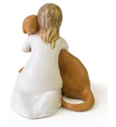 Lnrkai Angel Dog Figurines, Dog Gifts for Dog Lovers, Resin Joyful Friendship Memorial Gifts for ...