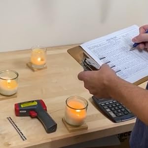 Testing candles