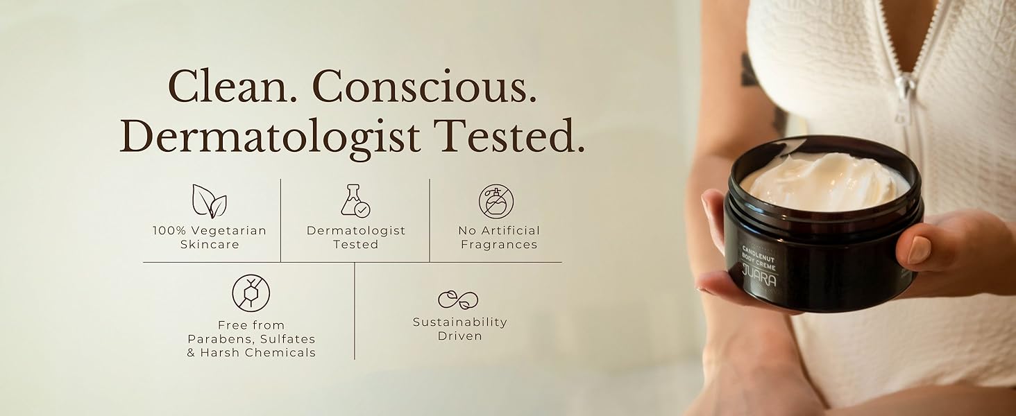 dermtologist tested