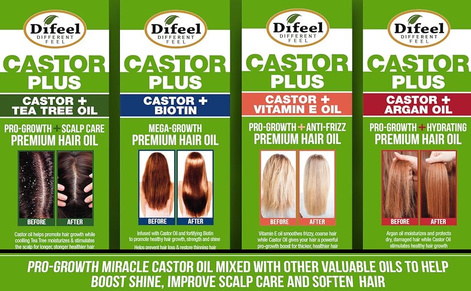 Difeel Castor Plus