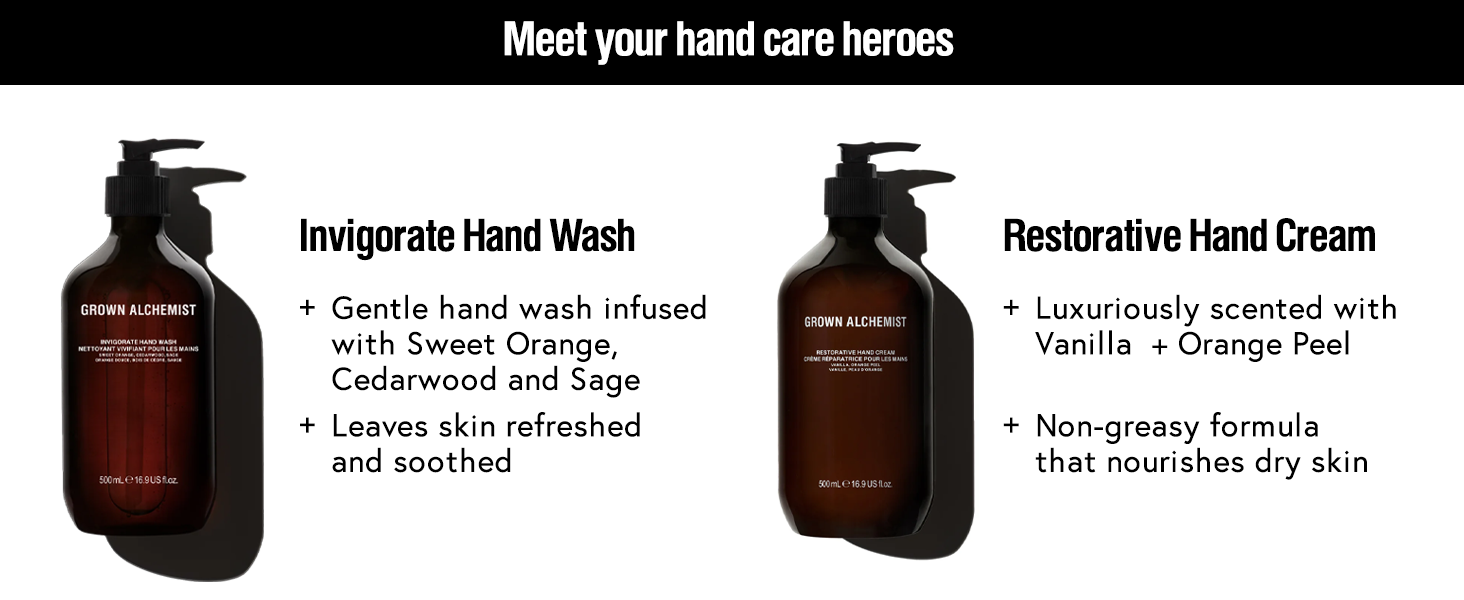 meet your hand care heroes