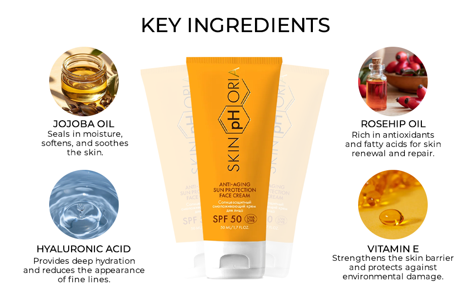 Anti-Aging Sun Protection Cream SPF 50 – Broad Spectrum Daily Face Cream for All Skin Types