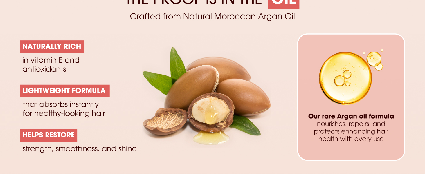 moroccan argan oil formula