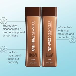 Anti-Frizz