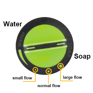 foam cannon garden hose