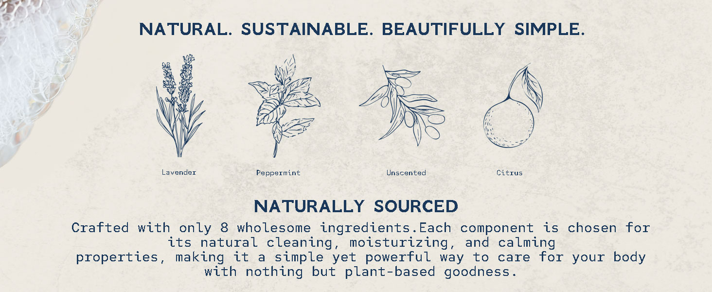 All Naturally Sourced Ingredients