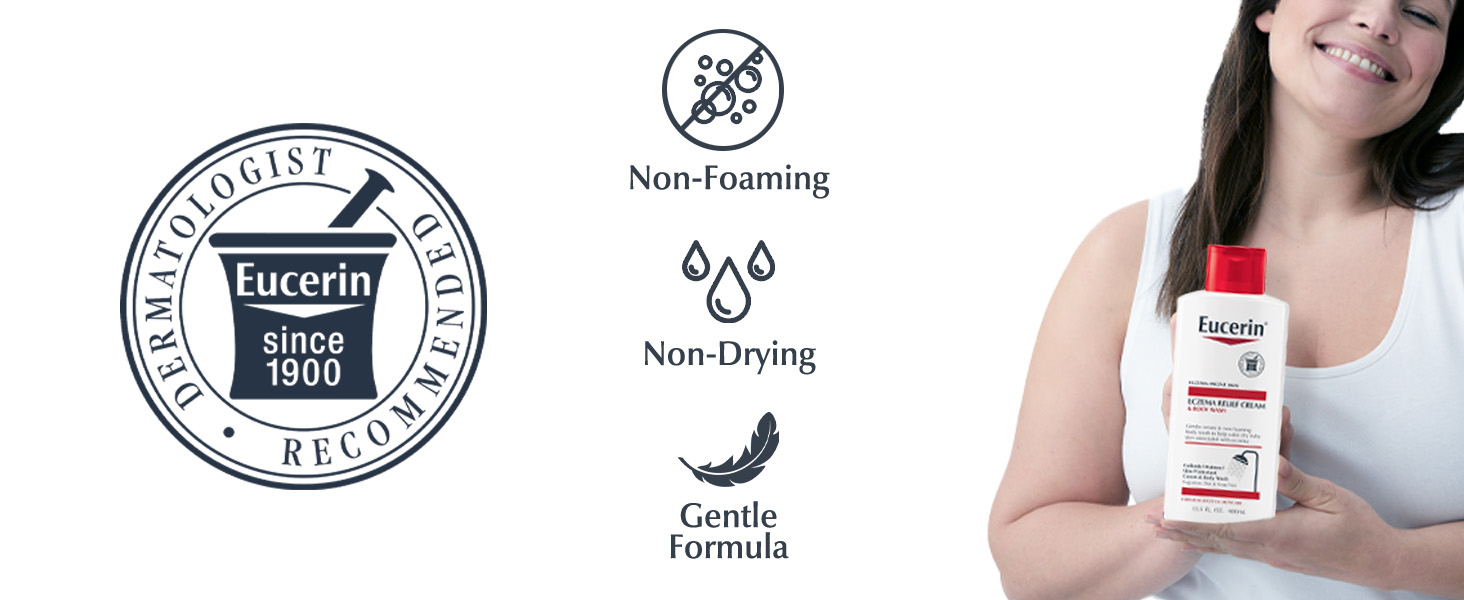 Dermatologist recommended, non-foaming, non-drying, gentle formula