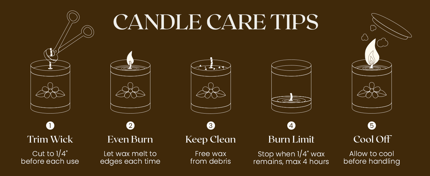 long lasting candles