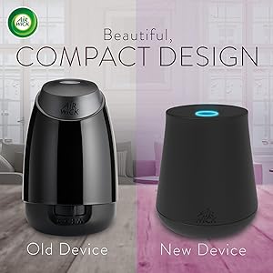 New Device