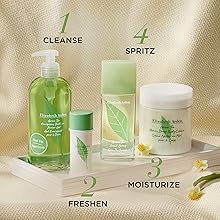 Elizabeth Arden, Green Tea, Honey Drops, Body Cream, fragrance, perfume, green tea collection, body