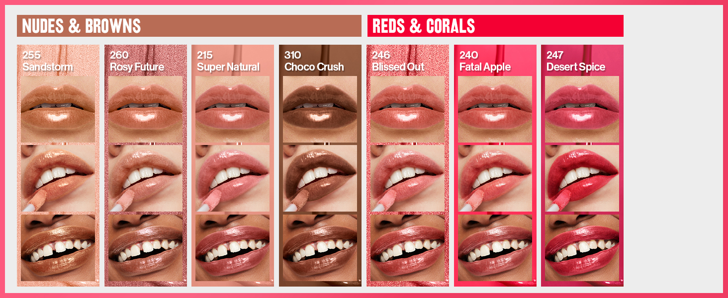 super lustrous the gloss