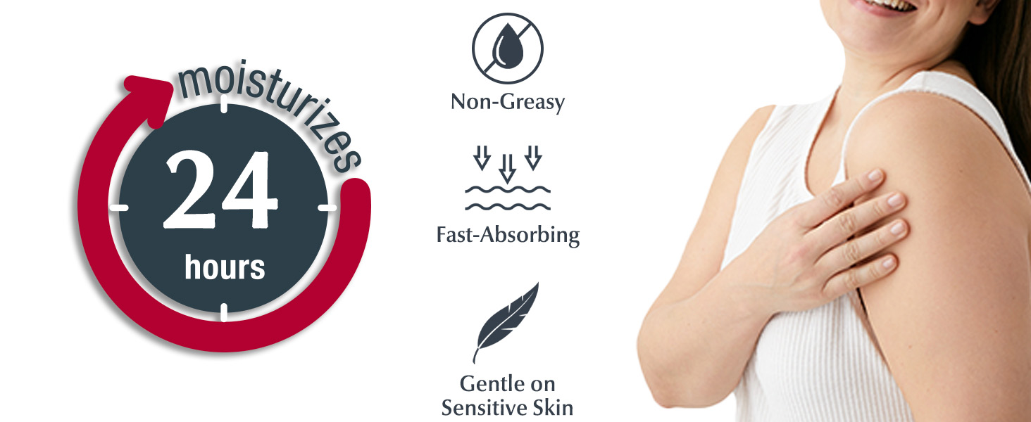 Moisturizes for 24 hours. Non-greasy, fast-absorbing, gentle on sensitive skin