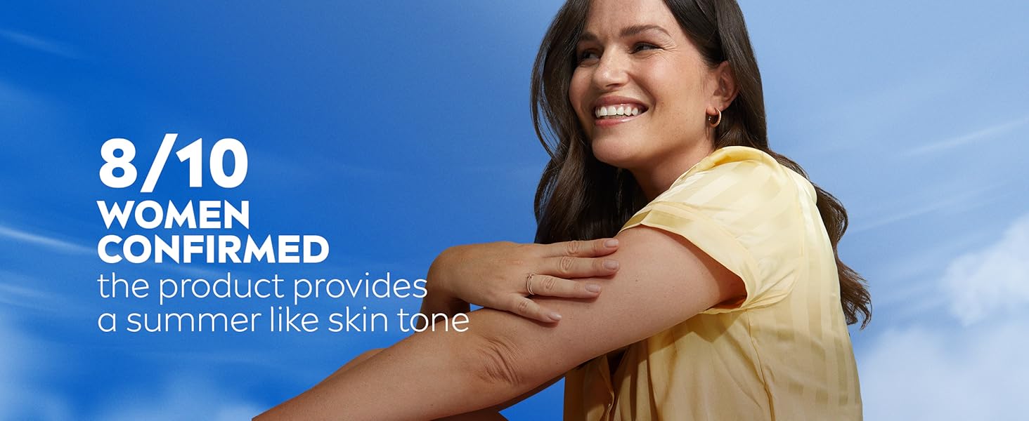 body moisturiser