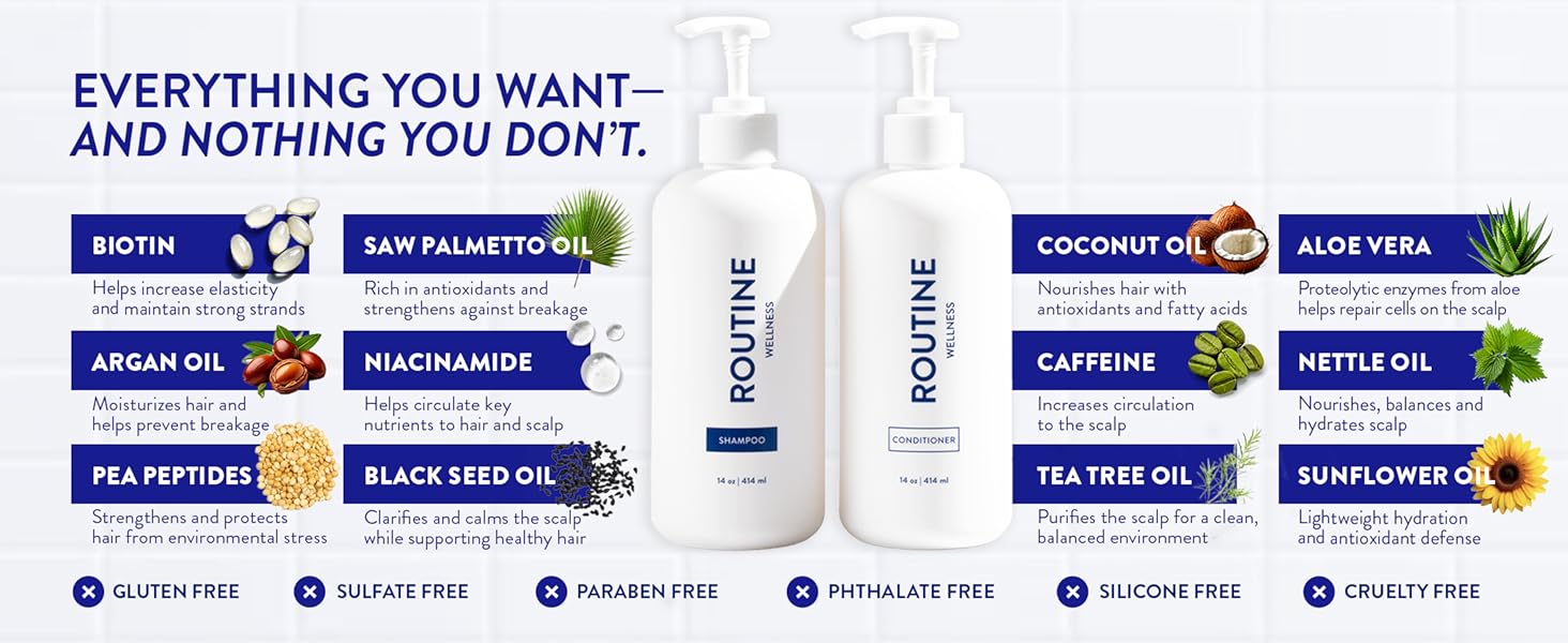shampoo and conditioner biotin DHT blocker aloe coconut argan saw palmetto niacinamide nettle