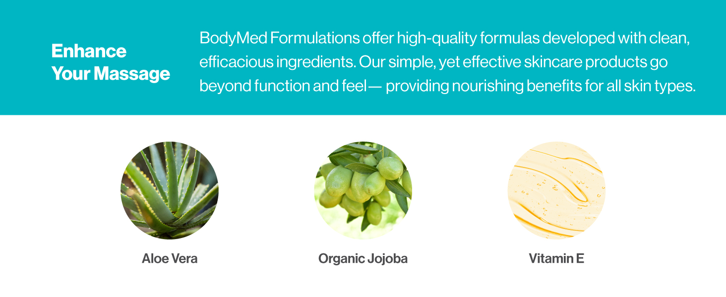BodyMed Formulations offer high-quality formulas developed with clean, efficacious ingredients.