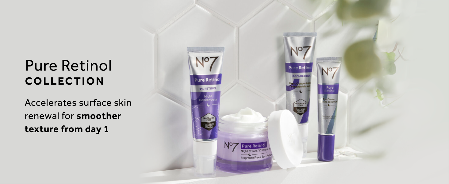 skincare retinol