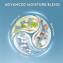 moisturizing relief