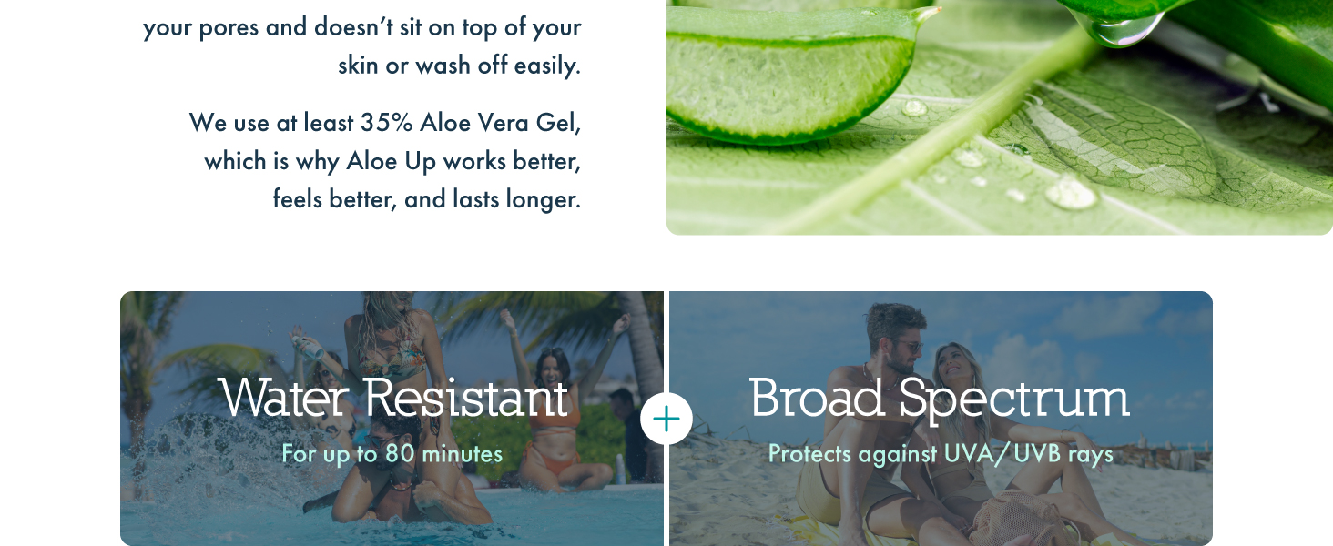 Water Resistant + Broad Spectrum