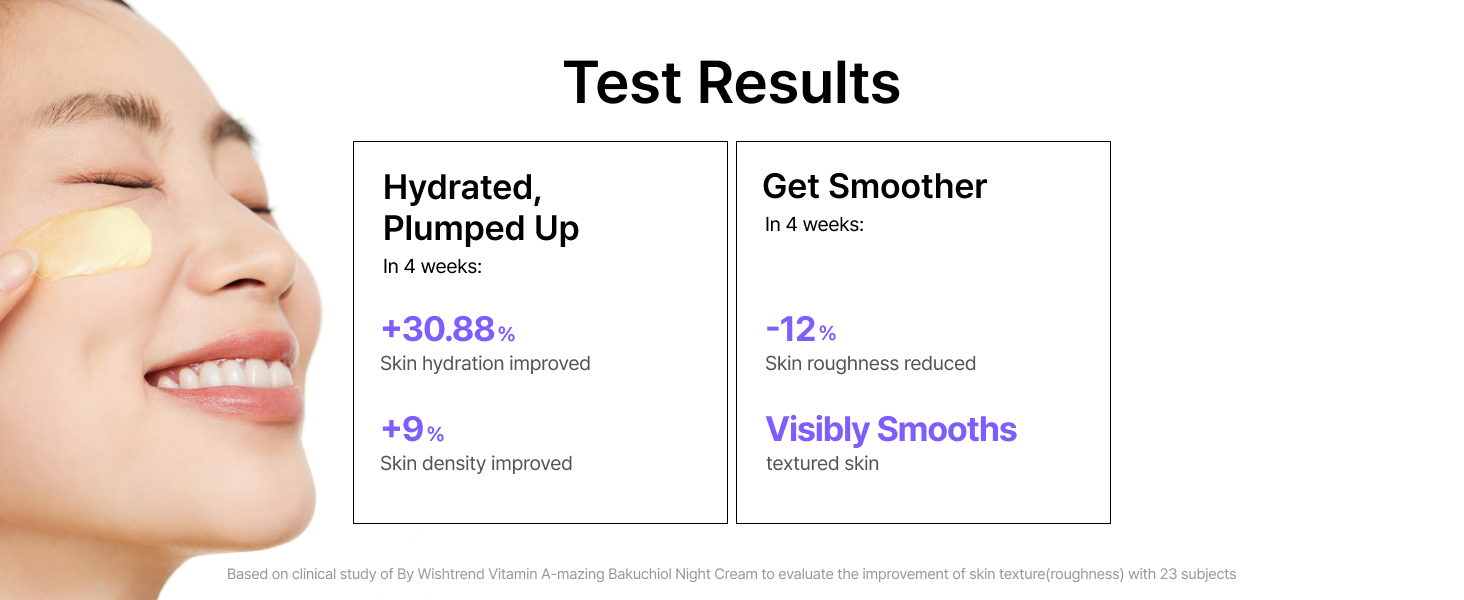 test results 1