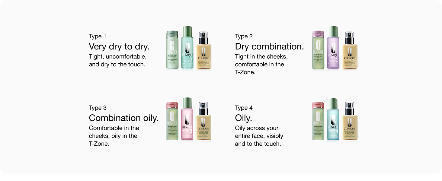 Find your skin type, very dry to dry, dry combination, combination oily to oily,