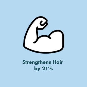 Bond Shampoo ISR