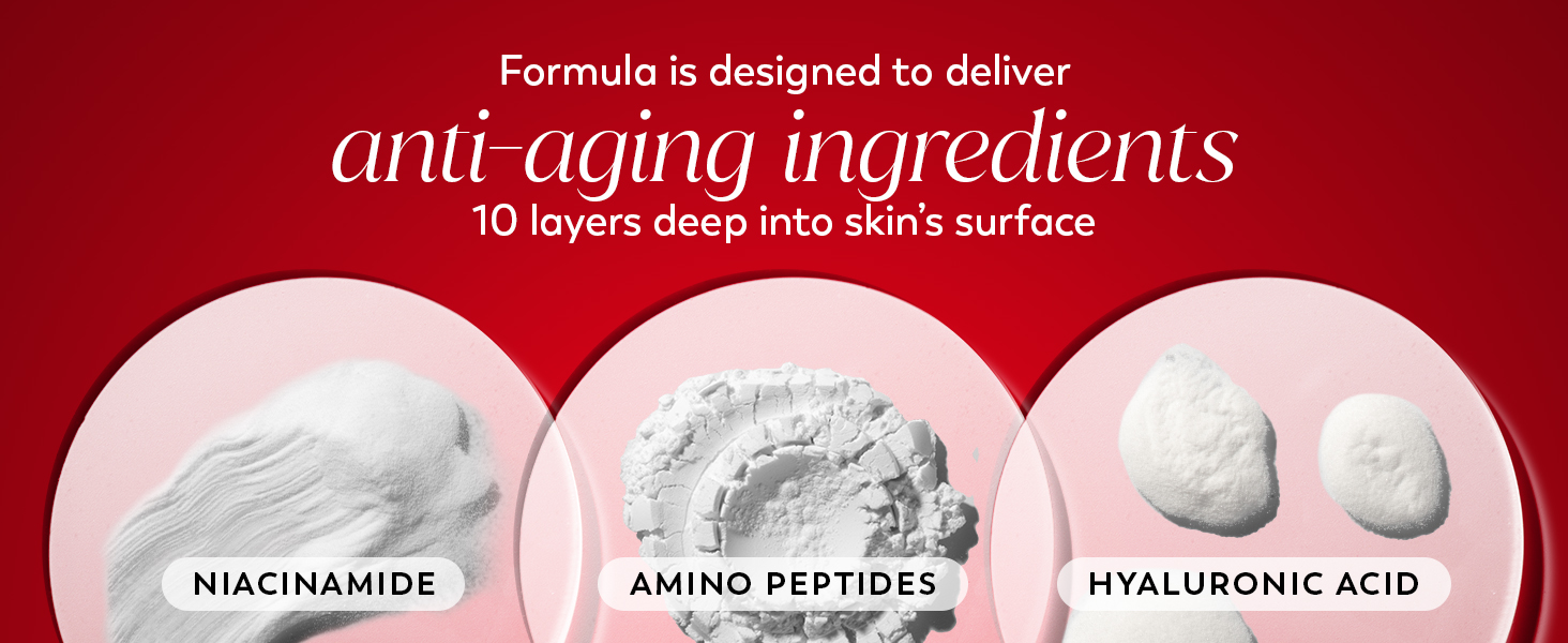 Formula is designed to deliver anti-aging ingredients deep into skin's surface