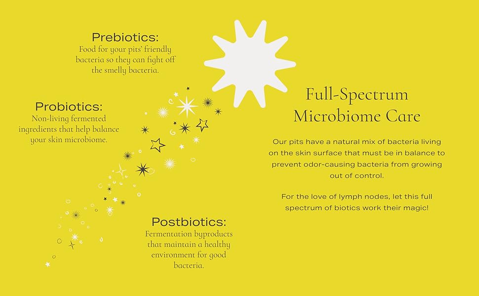 Full-Spectrum Microbiome Care