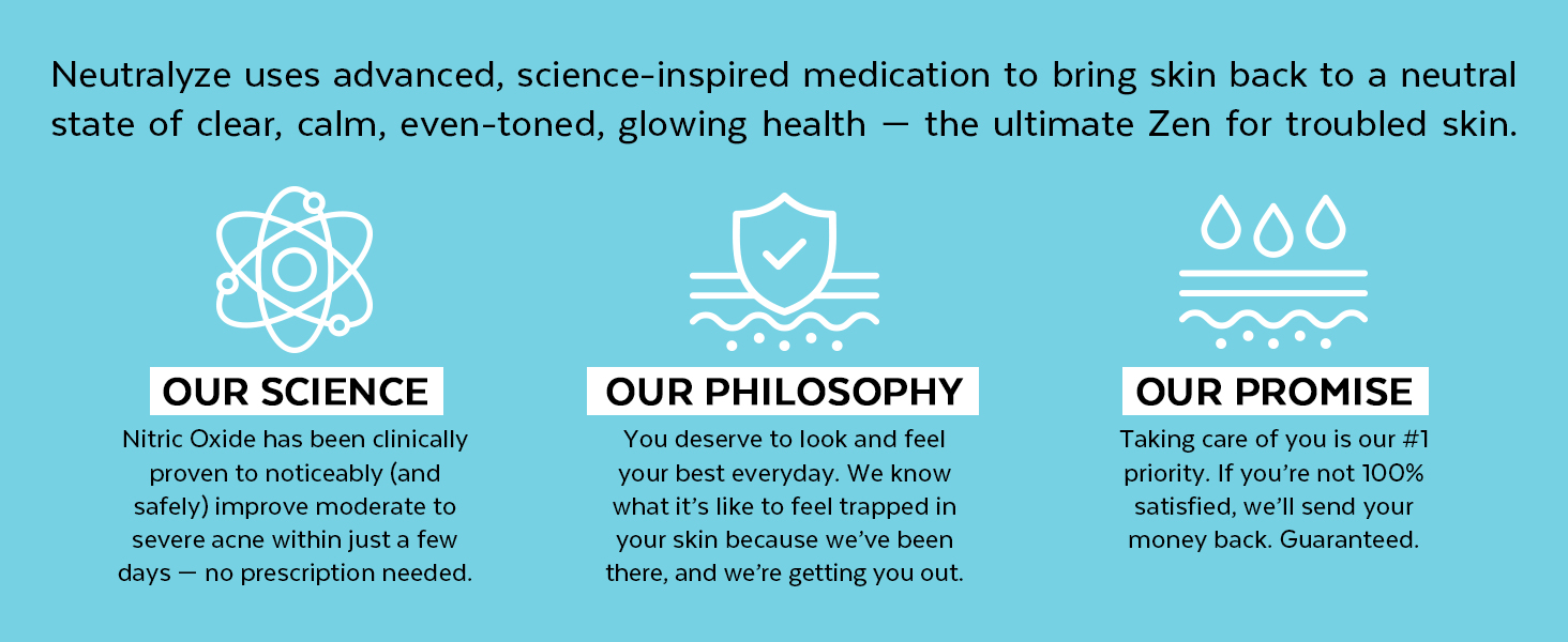 Neutralyze Science Philosophy Promise