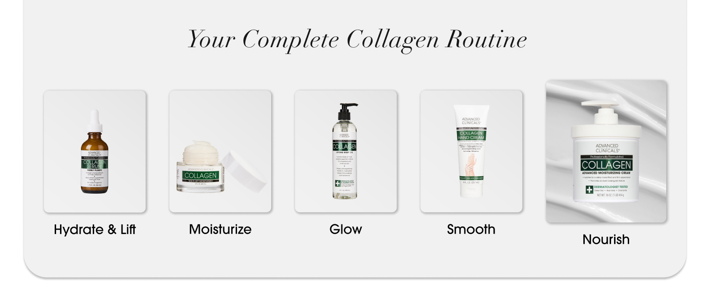 CL10060-R4_Collagen Body Cream_Premium Full Image_Desktop_1464x600_092325_2