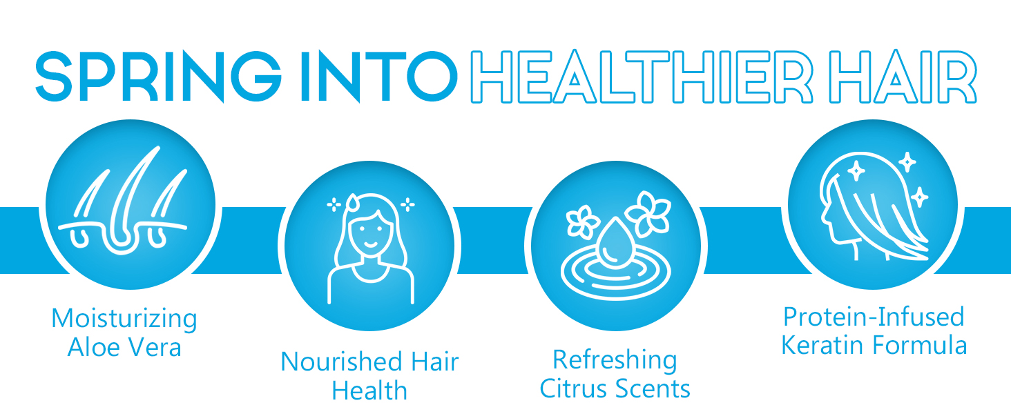 Shampoo Conditioner