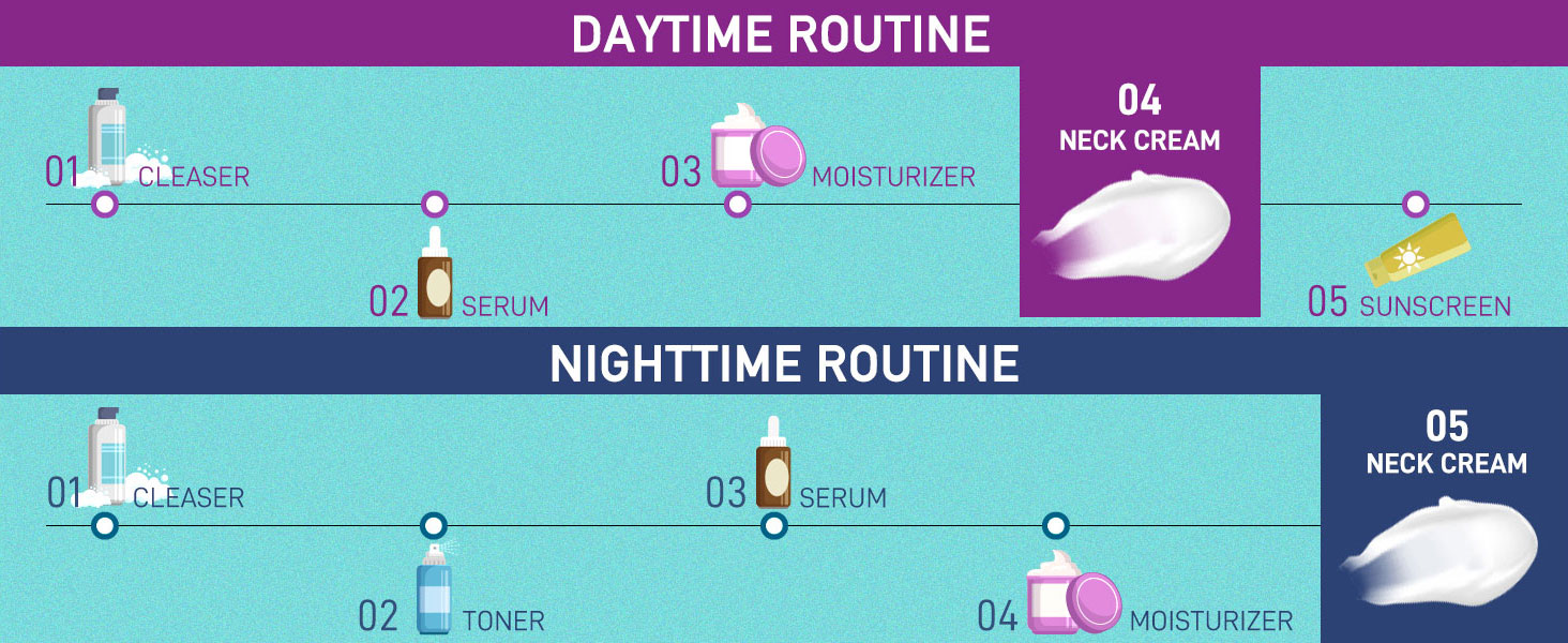 skincare routine