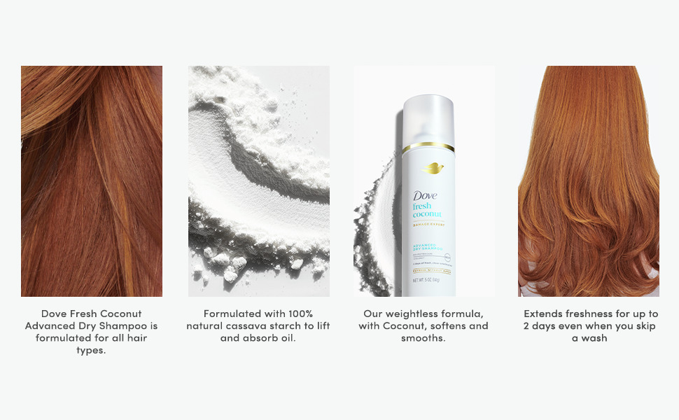 Product Benefit Image