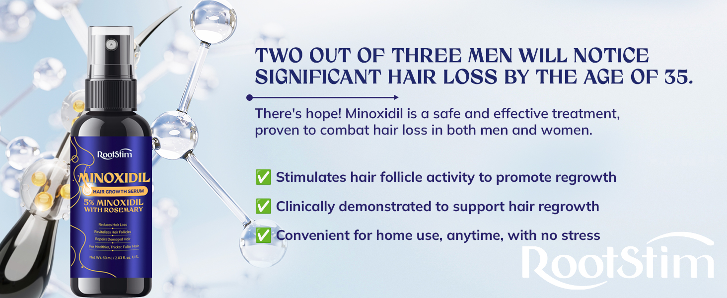 5% Minoxidil Beard Growth Serum