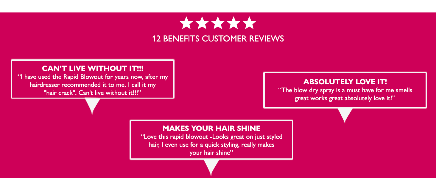12 Benefits' customer reviews