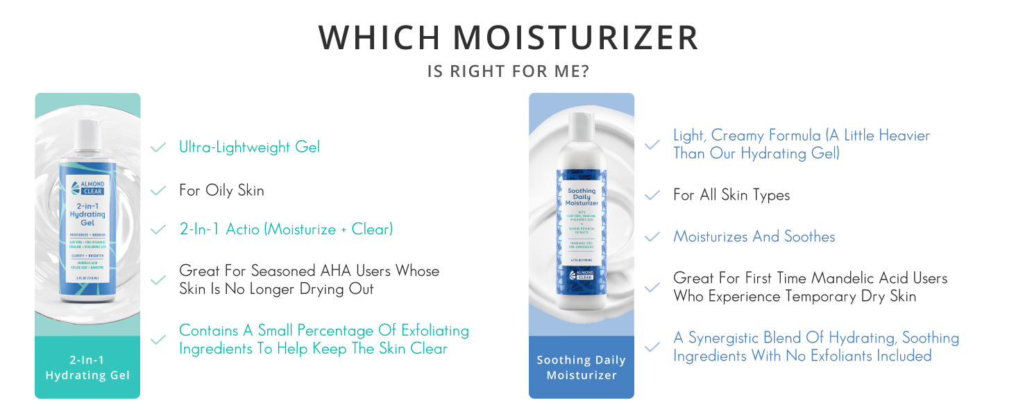 Almond Clear 2-in-1 Hydrating Gel - Fungal acne treatment, folliculitis treatment, treat body acne