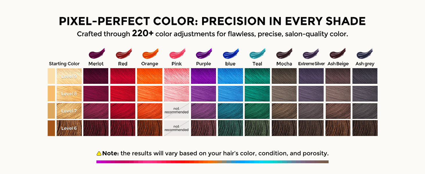 PIXEL-PERFECT COLOR: PRECISION IN EVERY SHADE