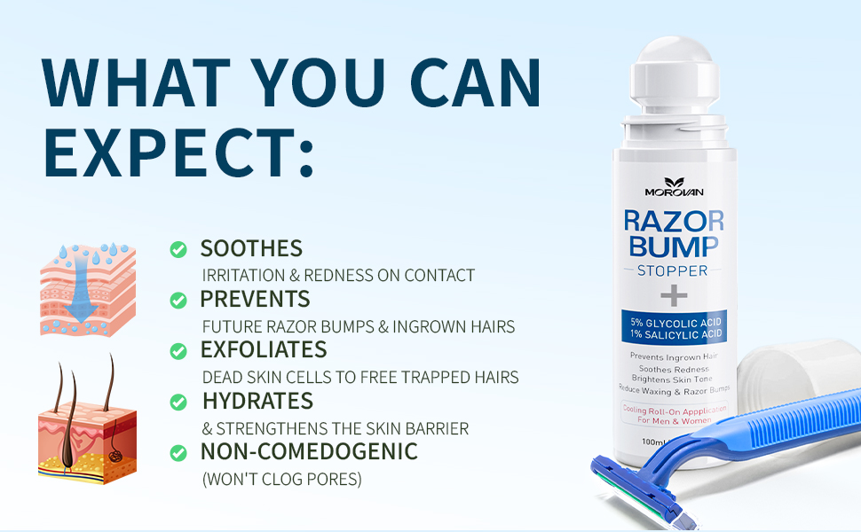 Razor Bumps Treatment