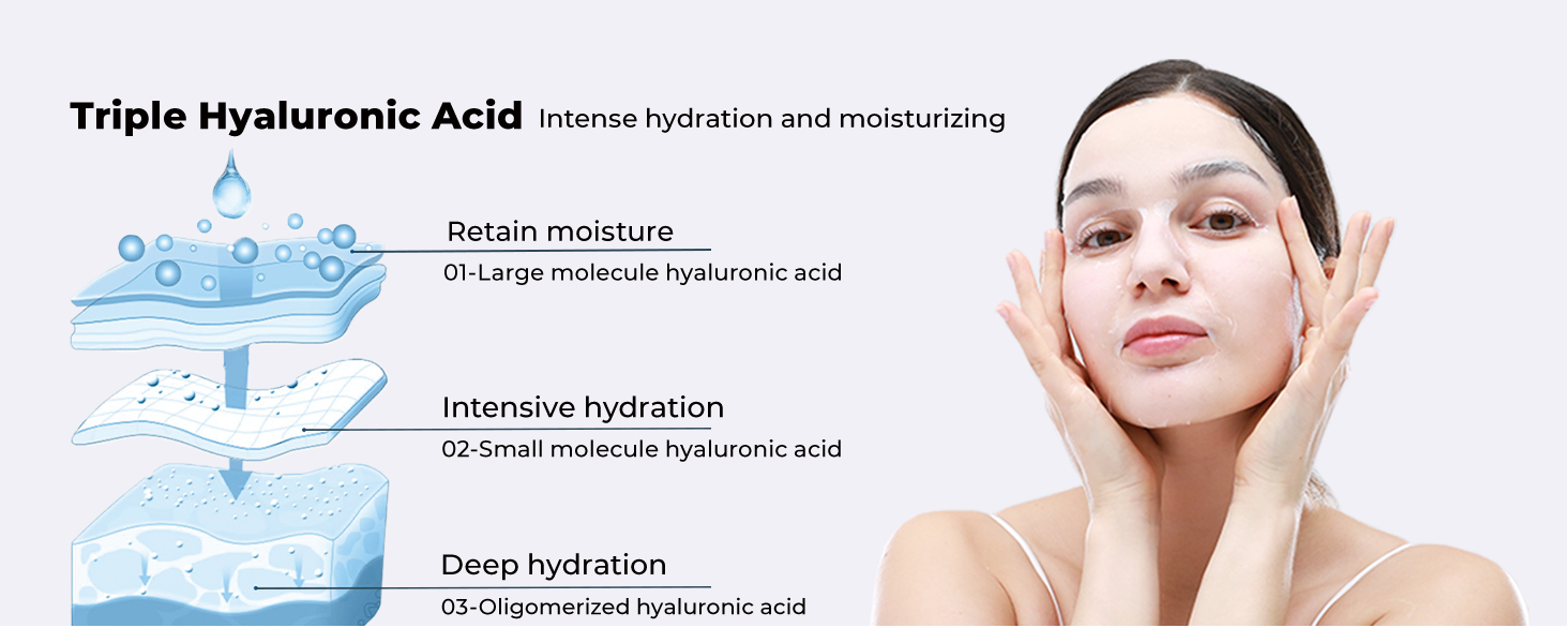 WIS Hyaluronic Acid Sheet Mask 24 EA with Hyaluronic Acid Serum and Vitamin B5 Hydrating Facial Mask