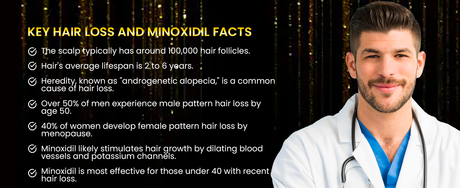 minoxidil 5 percent