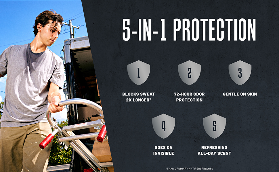 5 in 1 protection