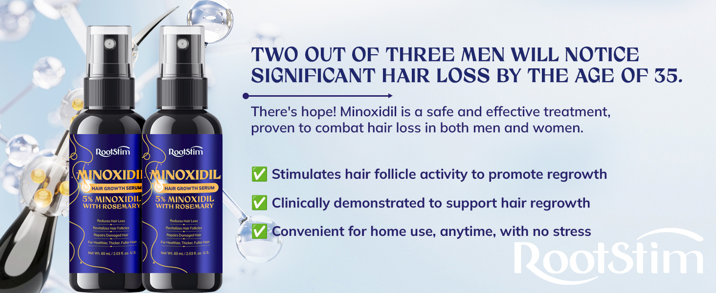 5% Minoxidil Hair Growth